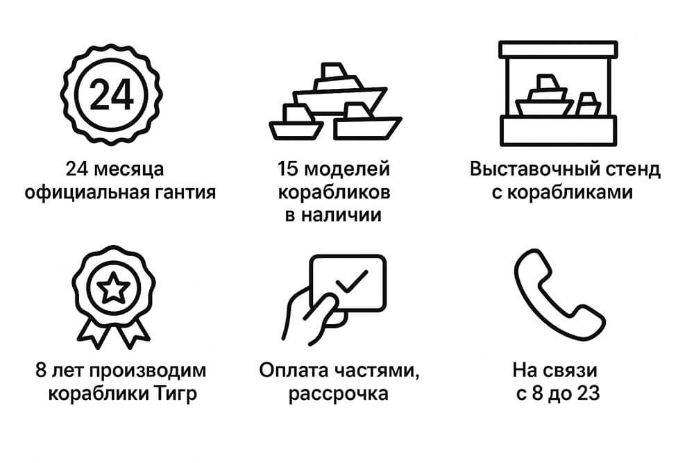 Магазин карповых корабликов для рыбалки "Кораблик Рыбака" фотография